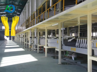 Household、industrial gloves production line